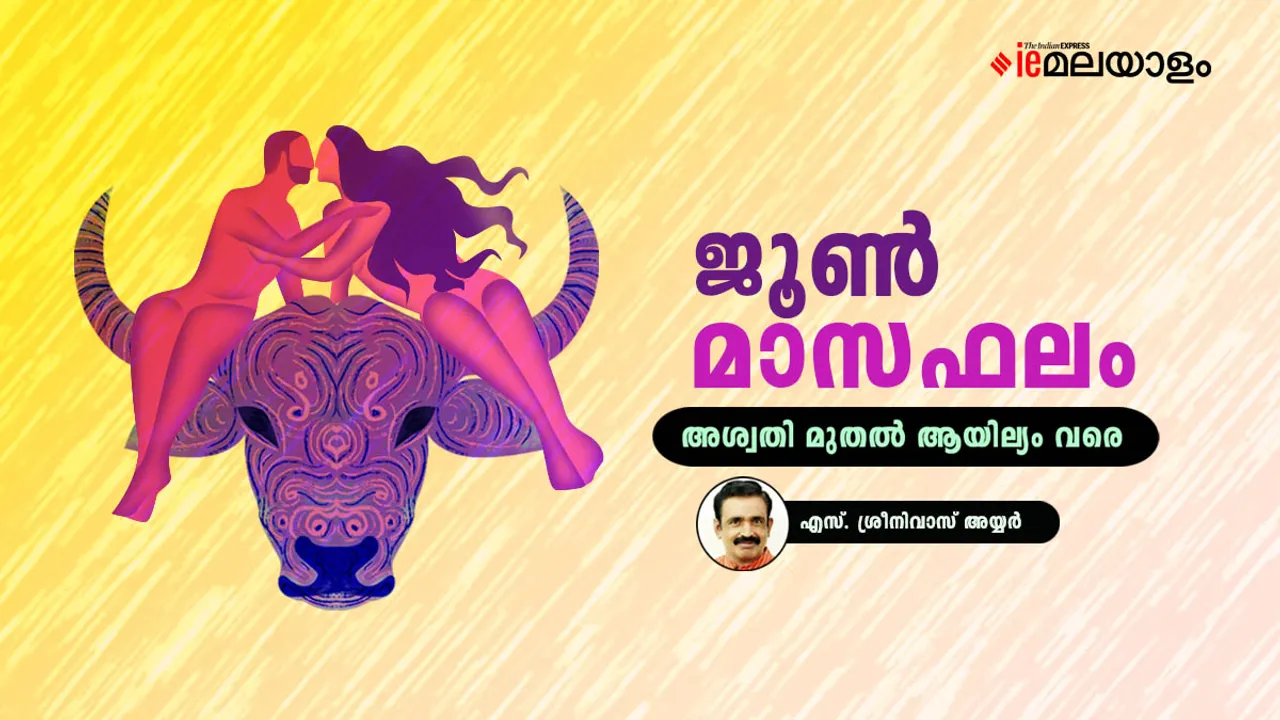 Horoscope | Astrology 