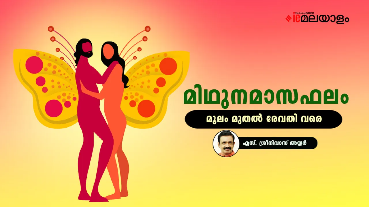 Horoscope | Astrology 