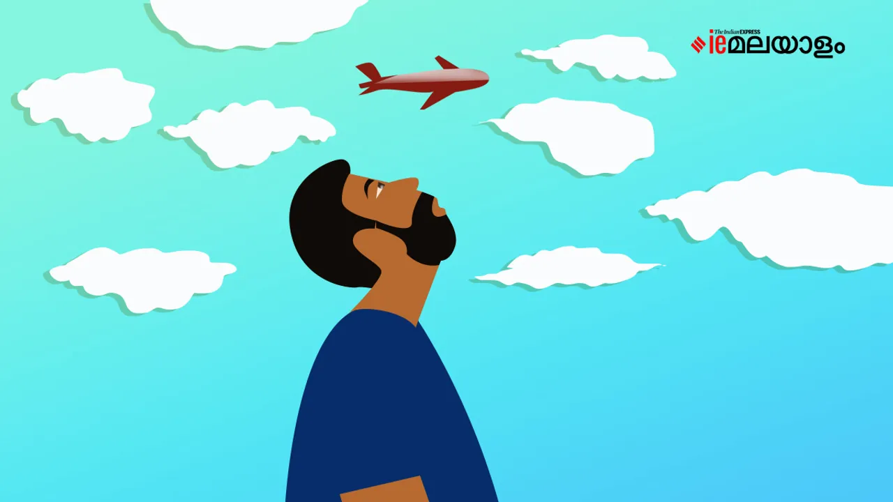 Horoscope | Astrology 