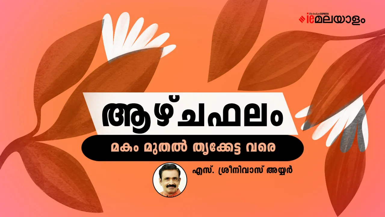 Horoscope | Astrology 