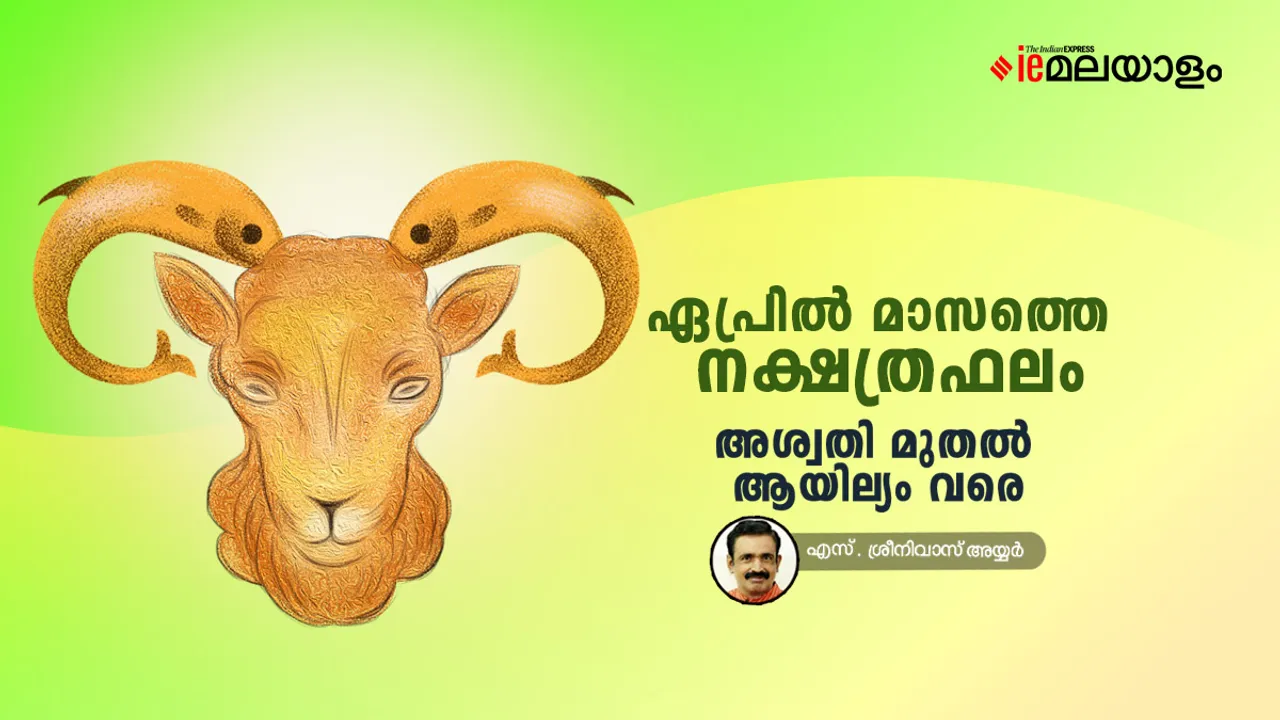 April Horoscope |   Astrological Predictions  