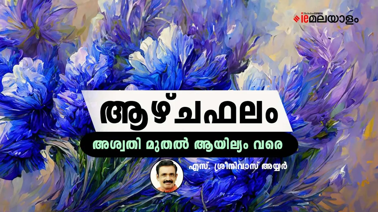 Horoscope | Astrology 