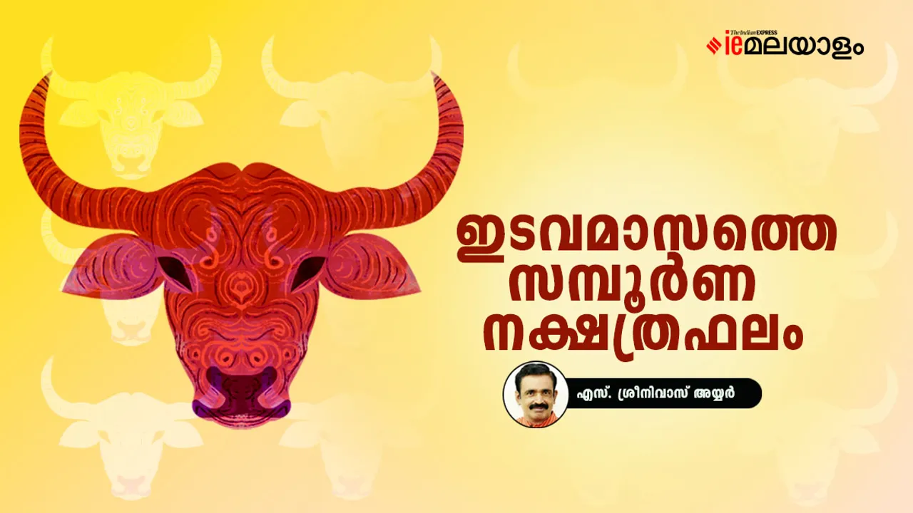 Horoscope | Astrology 