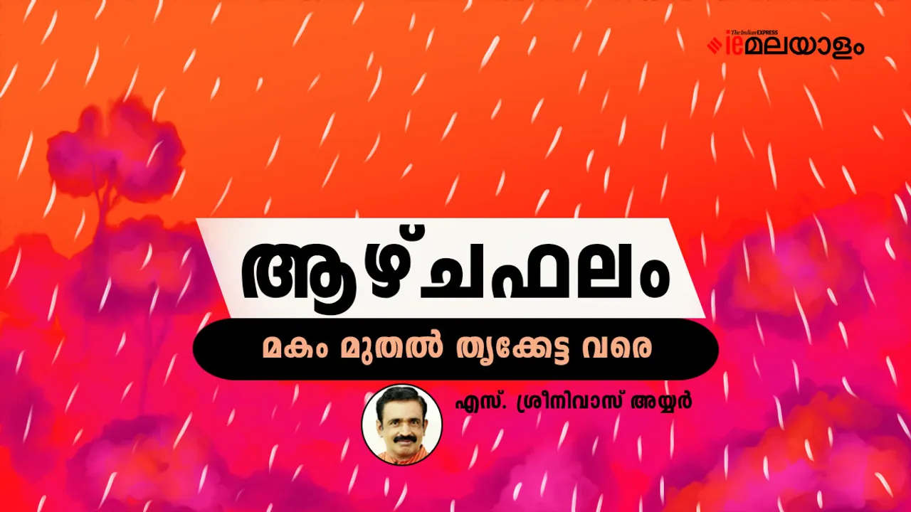 Horoscope | Astrology 