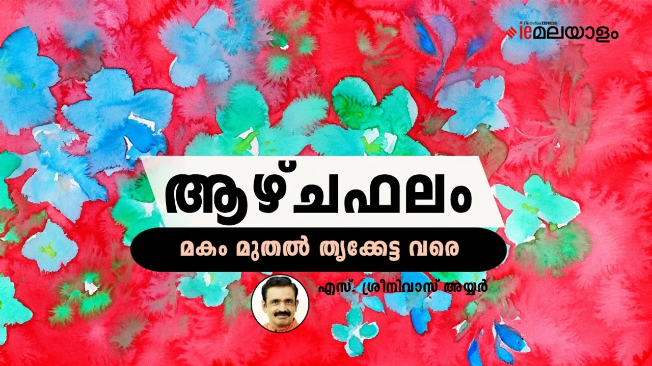 Horoscope | Astrology 