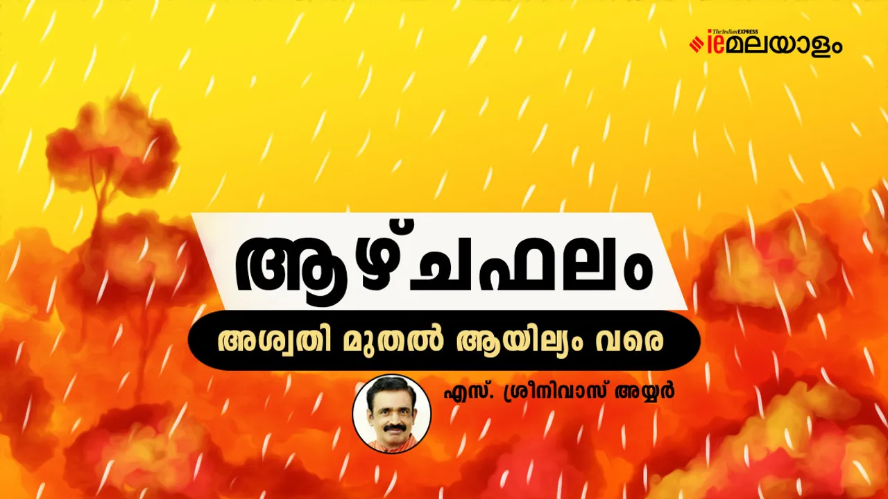 Horoscope | Astrology 