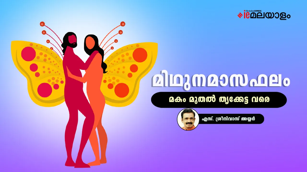 Horoscope | Astrology 