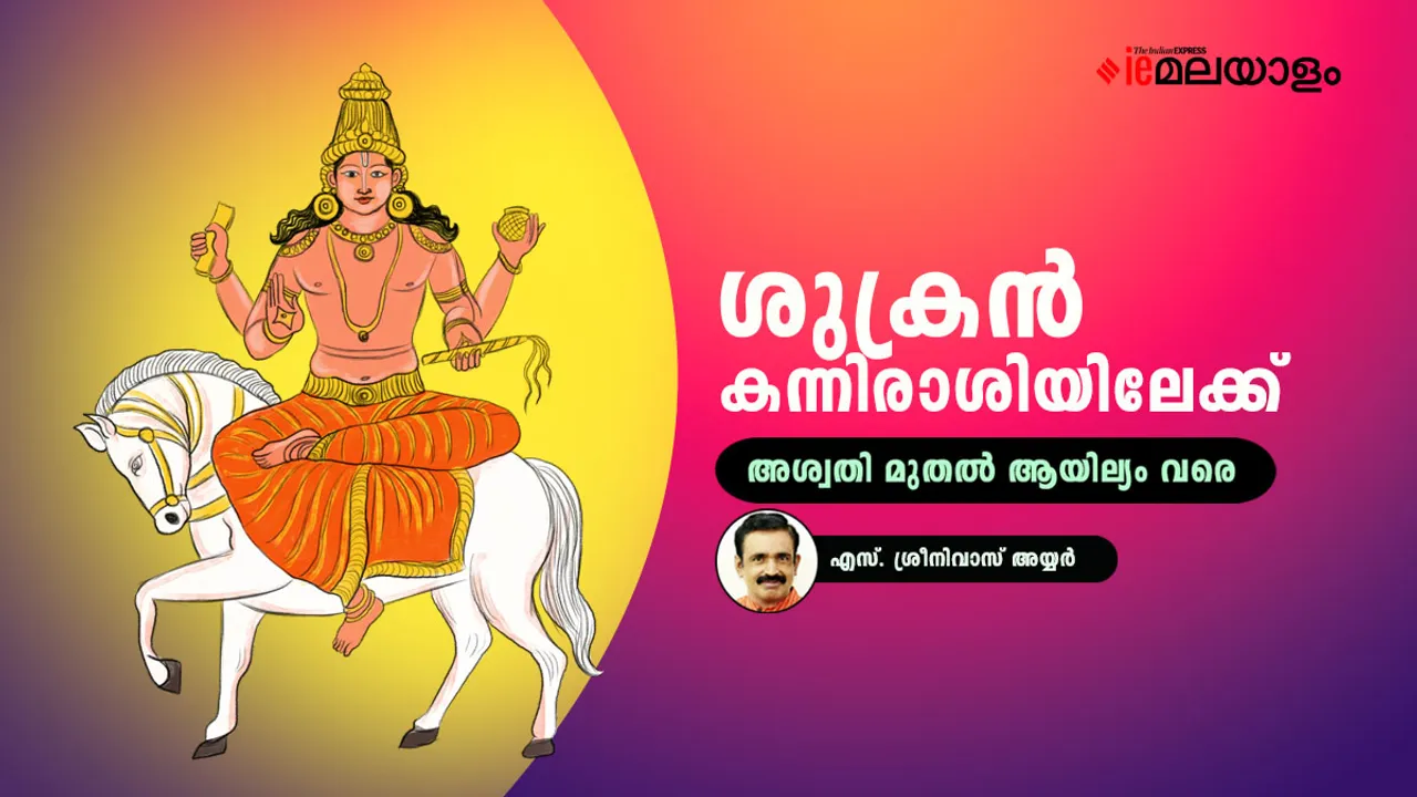 Horoscope | Astrology 