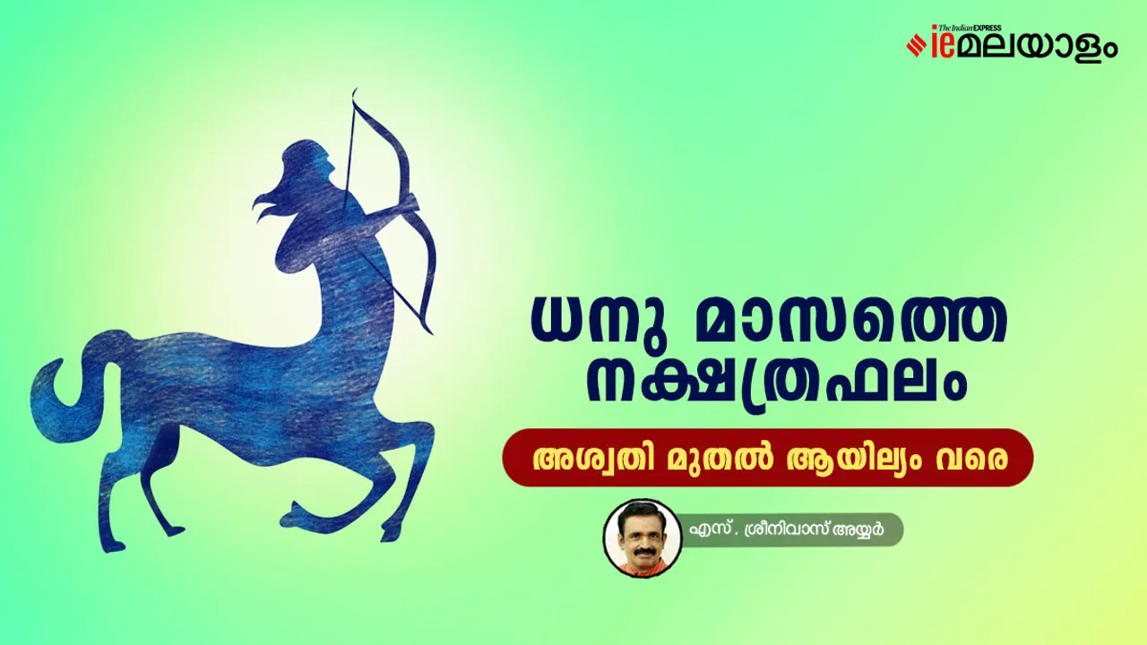 Dhanu Horoscope | Horoscope  