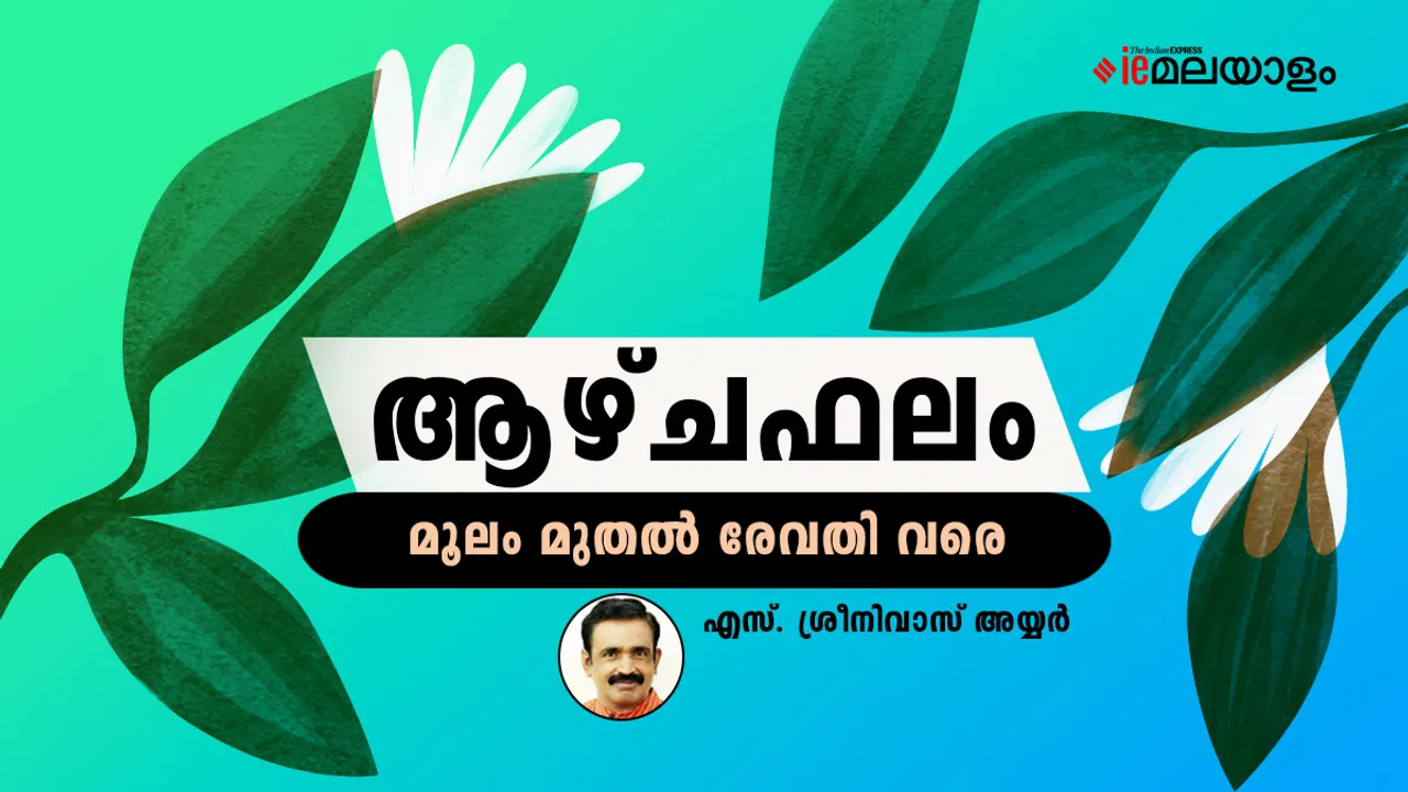 Horoscope | Astrology 