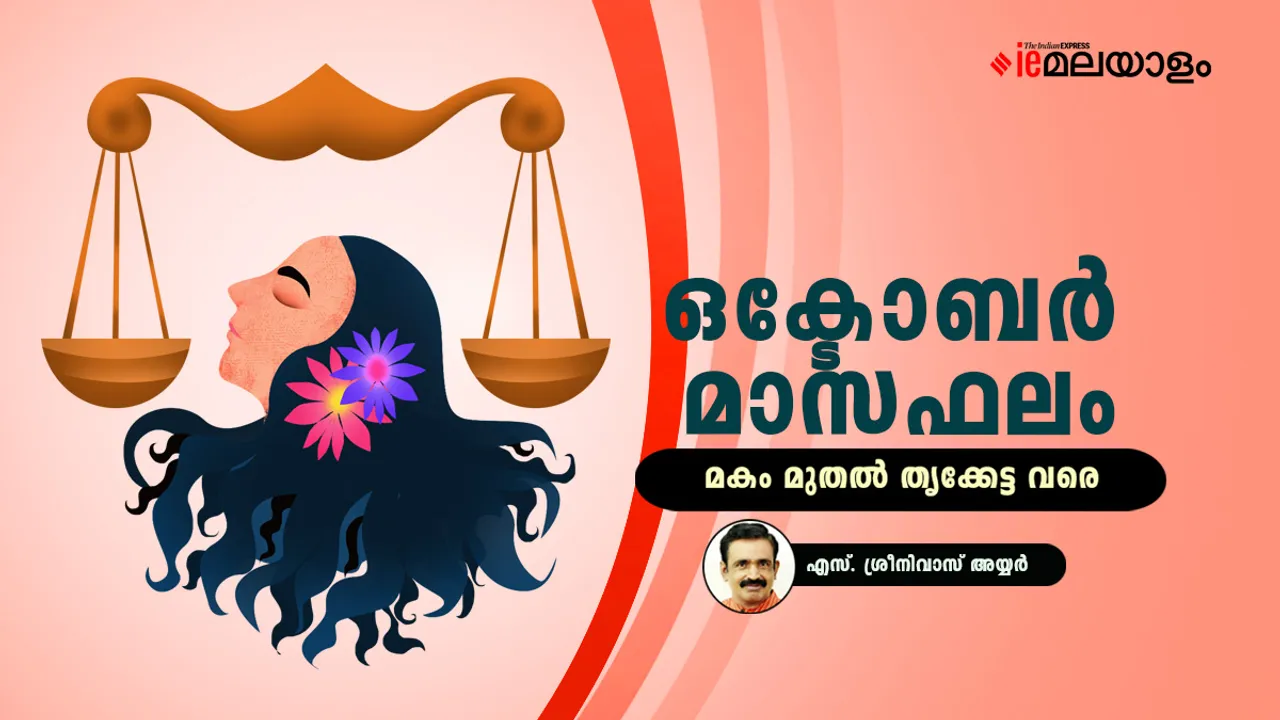 Horoscope | Astrology 