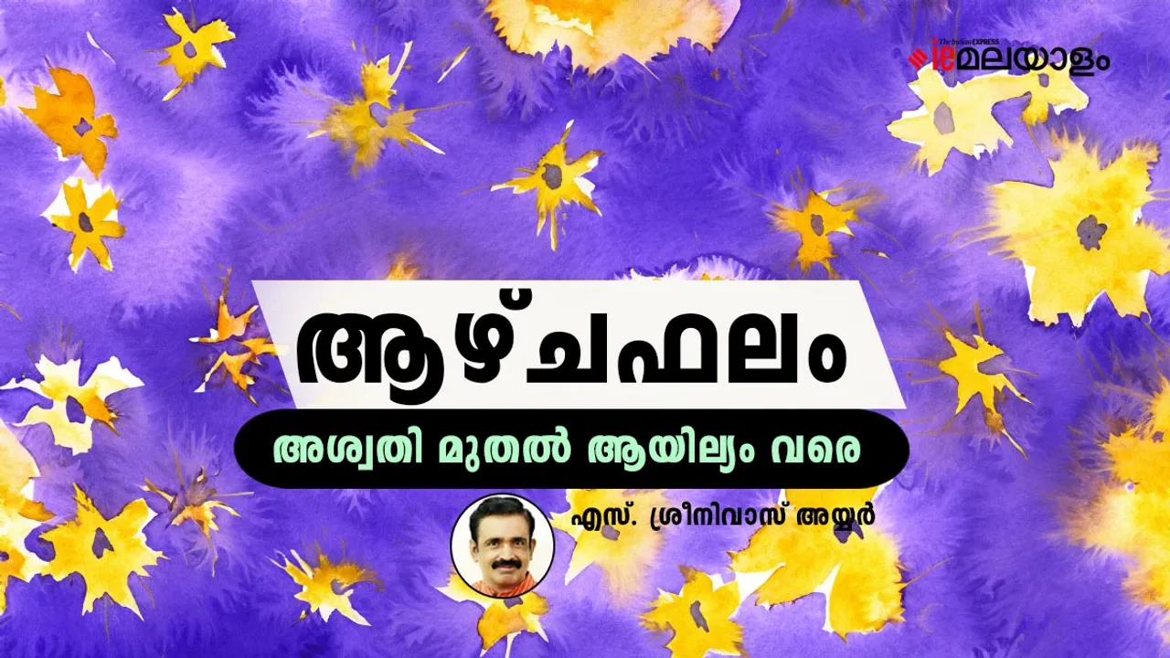 Horoscope | Astrology 