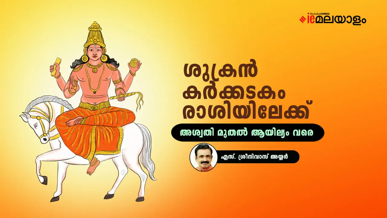 Horoscope | Astrology 