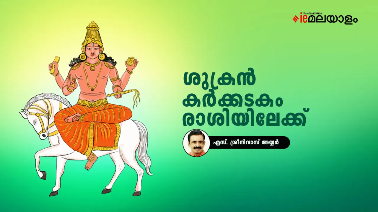 Horoscope | Astrology 