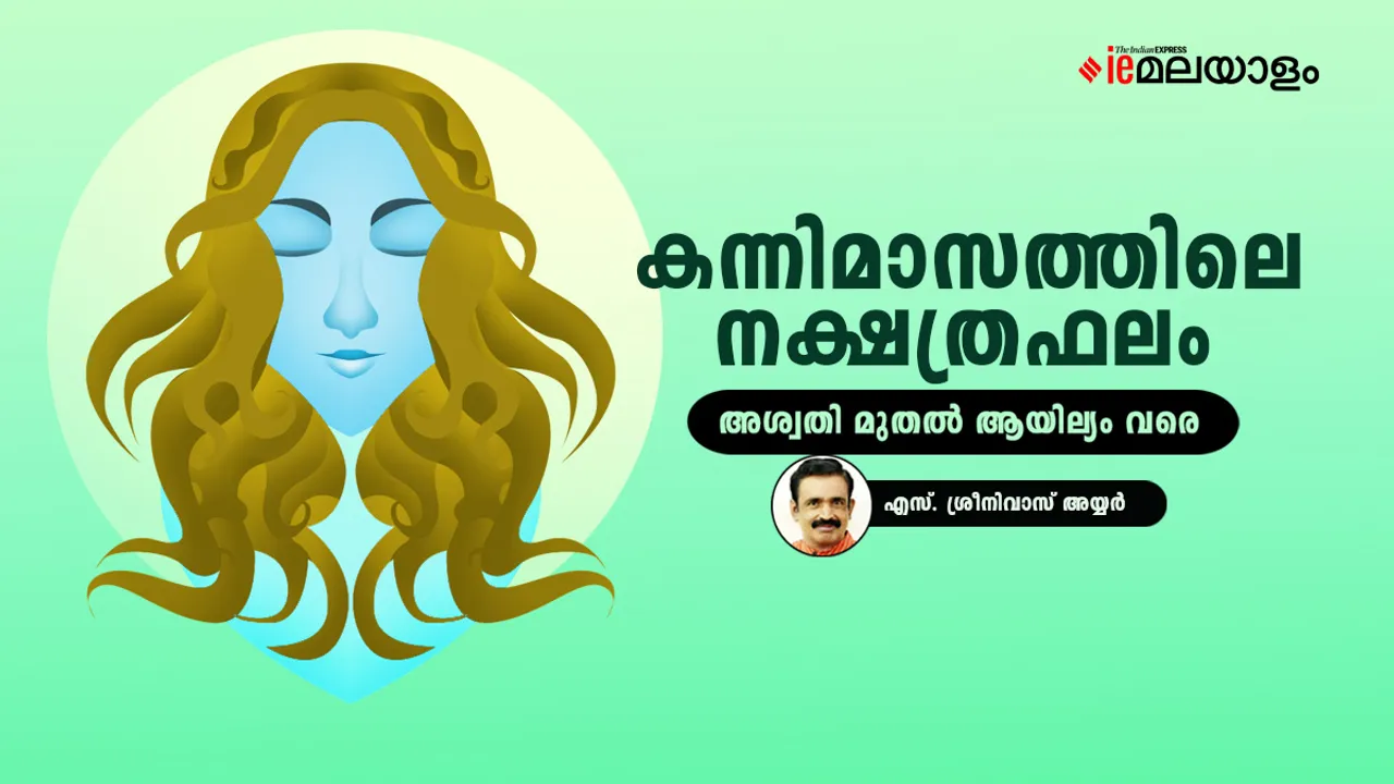 Horoscope | Astrology 