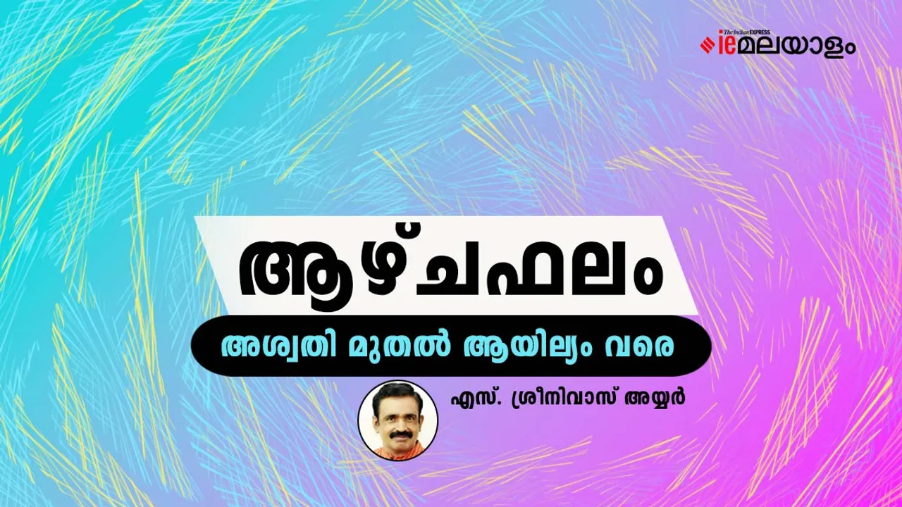 Horoscope | Astrology 