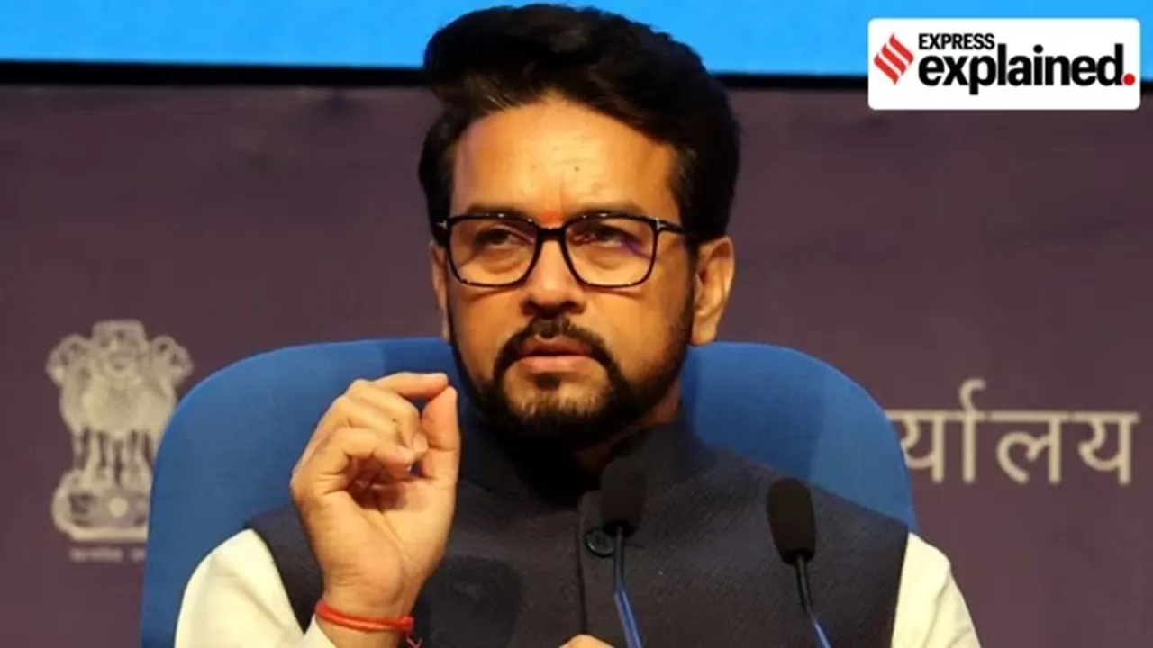Anurag thakur | BJP
