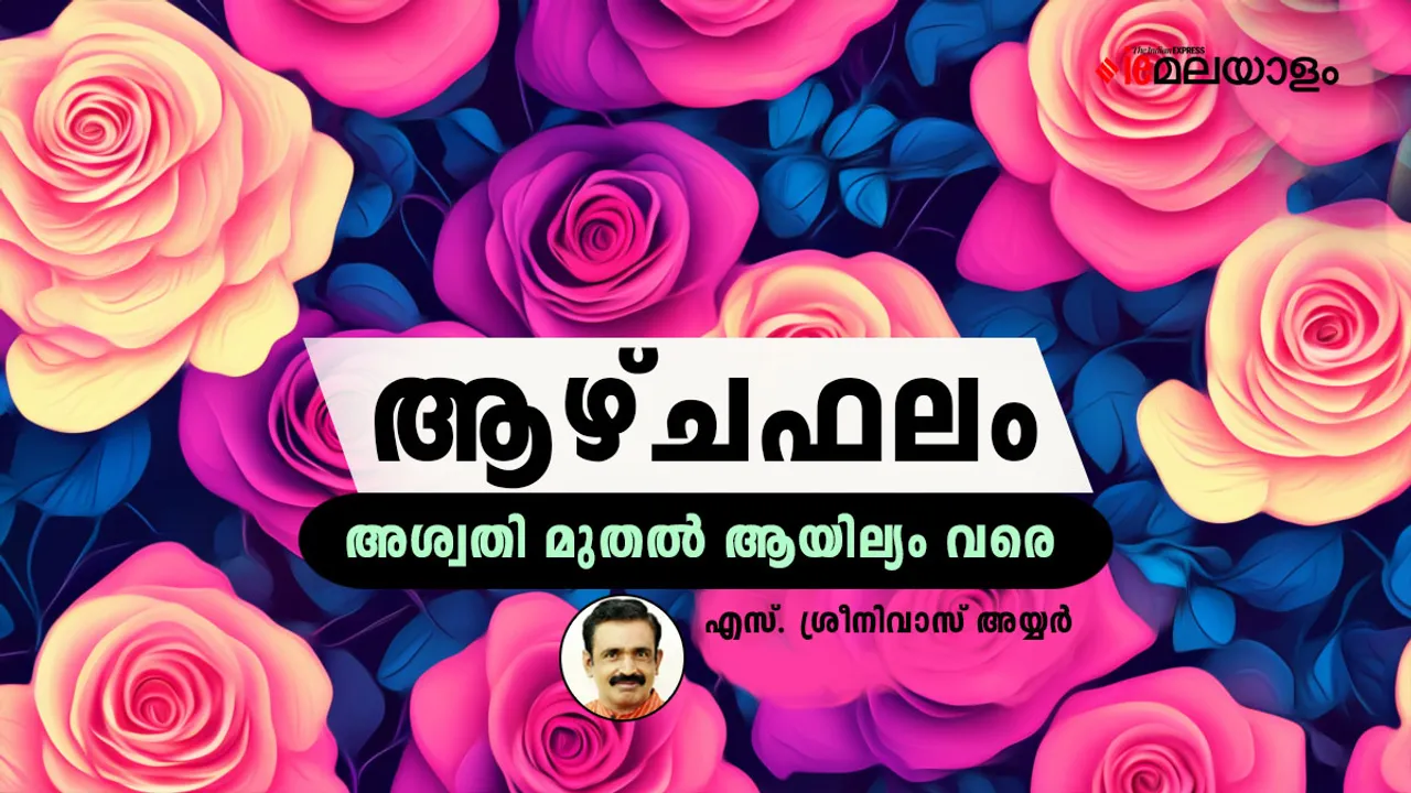 Horoscope | Astrology 