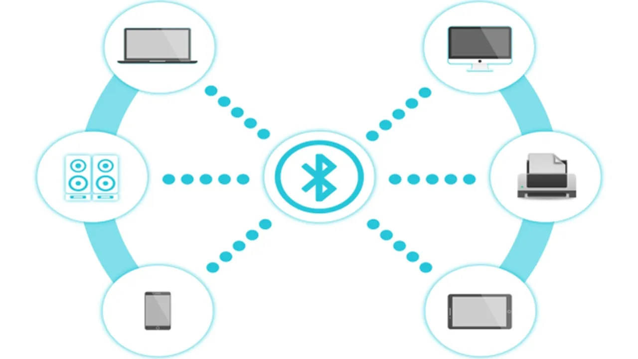 Bluetooth Security threats 