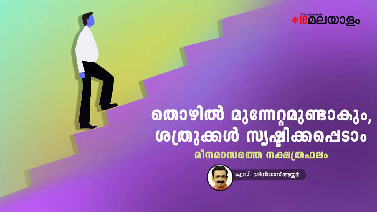 Horoscope | Astrology 