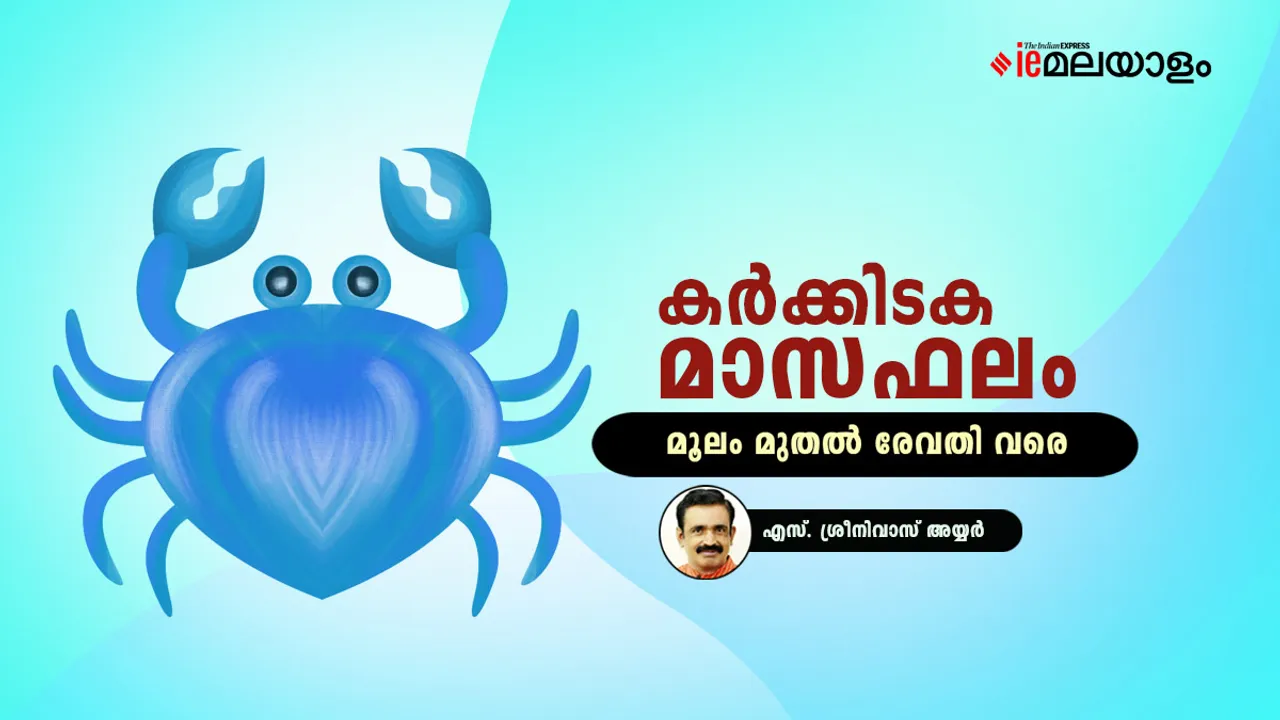 Horoscope | Astrology 