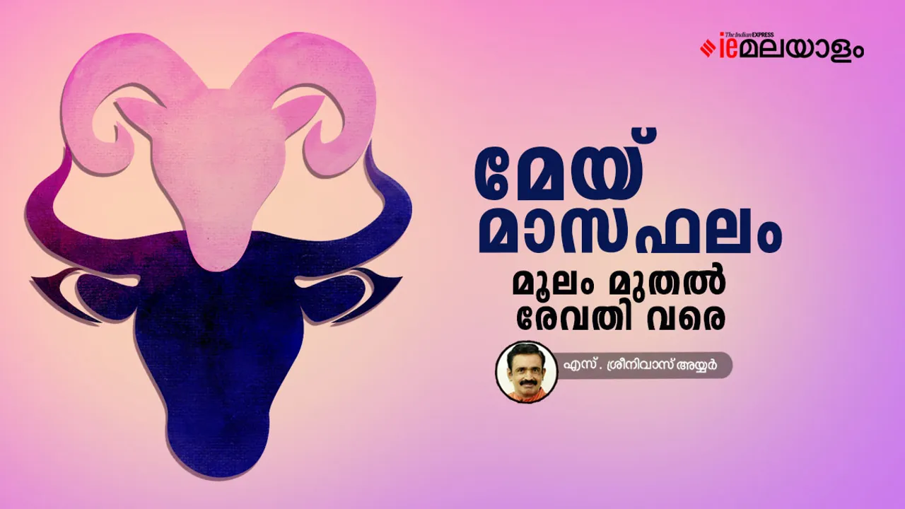 Horoscope | Astrology 