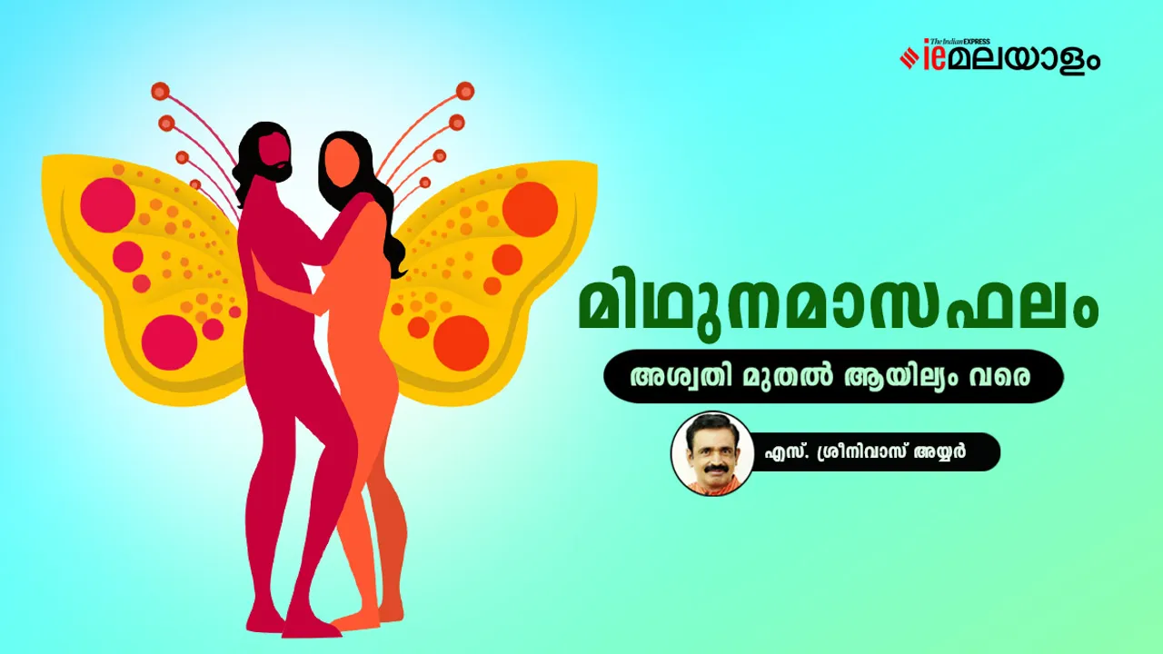 Horoscope | Astrology 