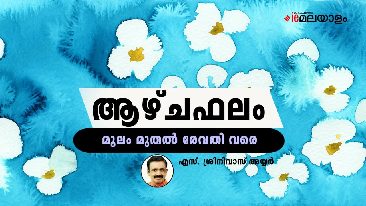 Horoscope | Astrology 