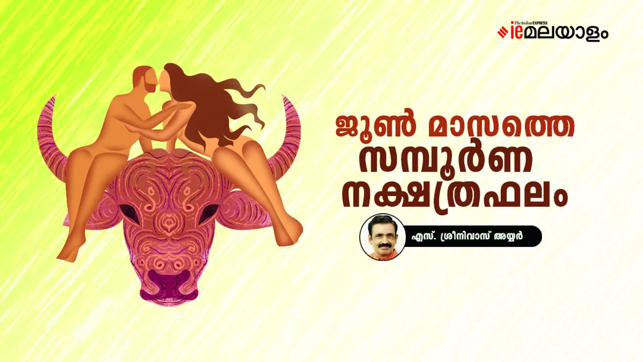 Horoscope | Astrology 