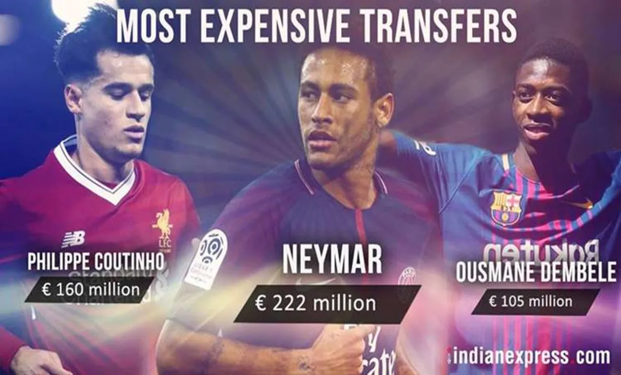 പൊൻ പാദുകങ്ങൾ; ഫുട്ബോൾ ചരിത്രത്തിലെ വിലയേറിയ 10 താരങ്ങൾ