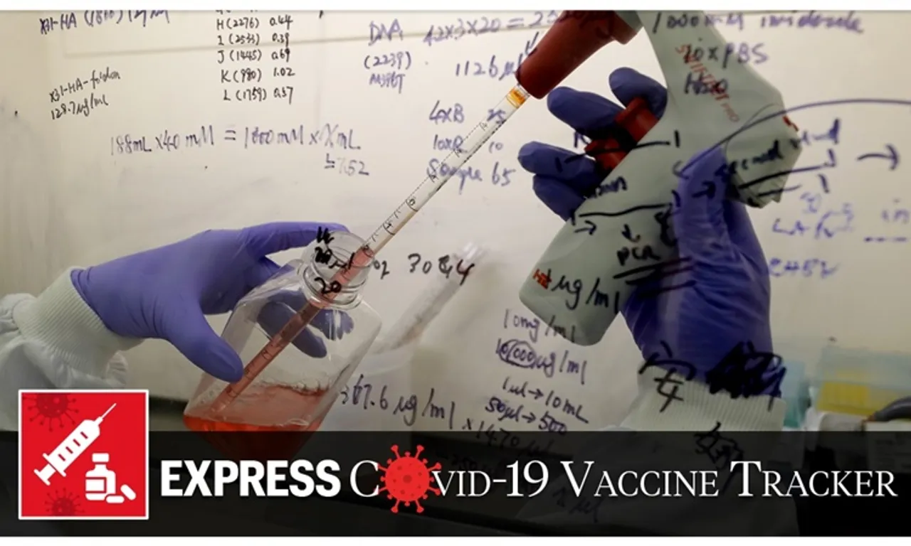 moderna vaccine, moderna vaccine trial, oxford vaccine, astrazeneca vaccine news, coronavirus, coronavirus vaccine, novavax vaccine, covid 19 vaccine latest news, india covid 19 vaccine