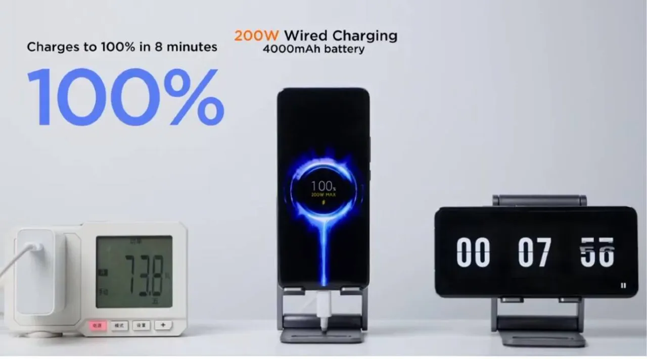 Xiaomi,ഷവോമി, Xiaomi fast charging, fast charging, Xiaomi 200W fast charging, 200W fast charging, Oppo fast charging, Realme fast charging, Samsung fast charging, onePlus fast charging, charging speeds, ie malayalam