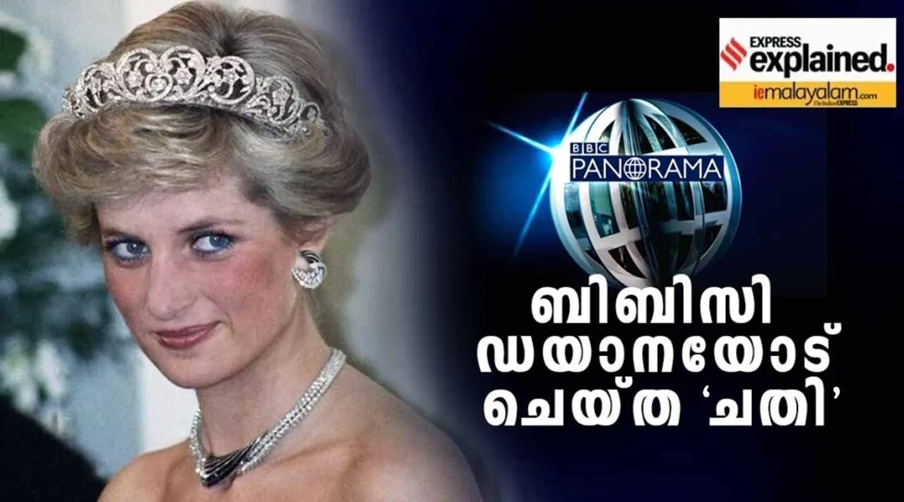 ഒരു അഭിമുഖം ഡയാനയോട് ചെയ്തത്