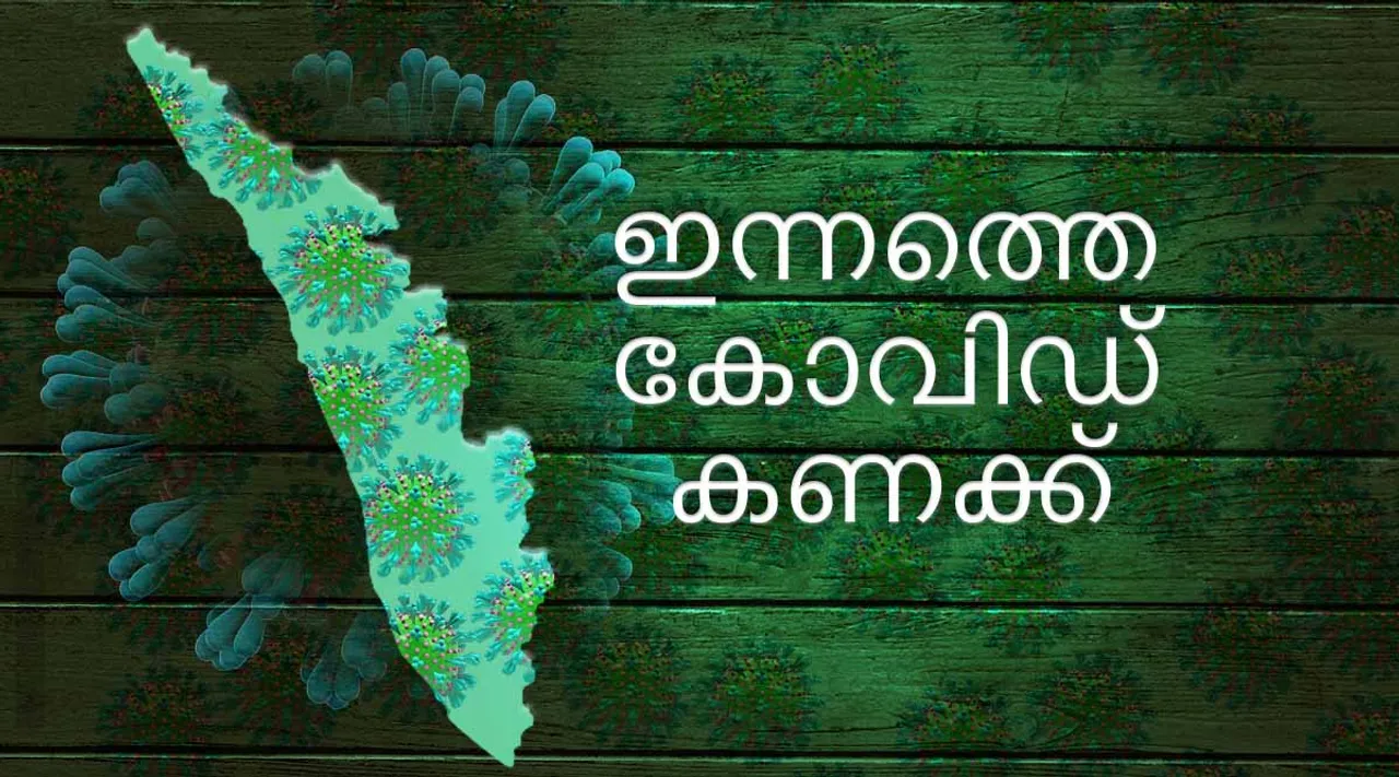 സംസ്ഥാനത്ത് 2,474 പേര്‍ക്ക് കോവിഡ്; 38 മരണം