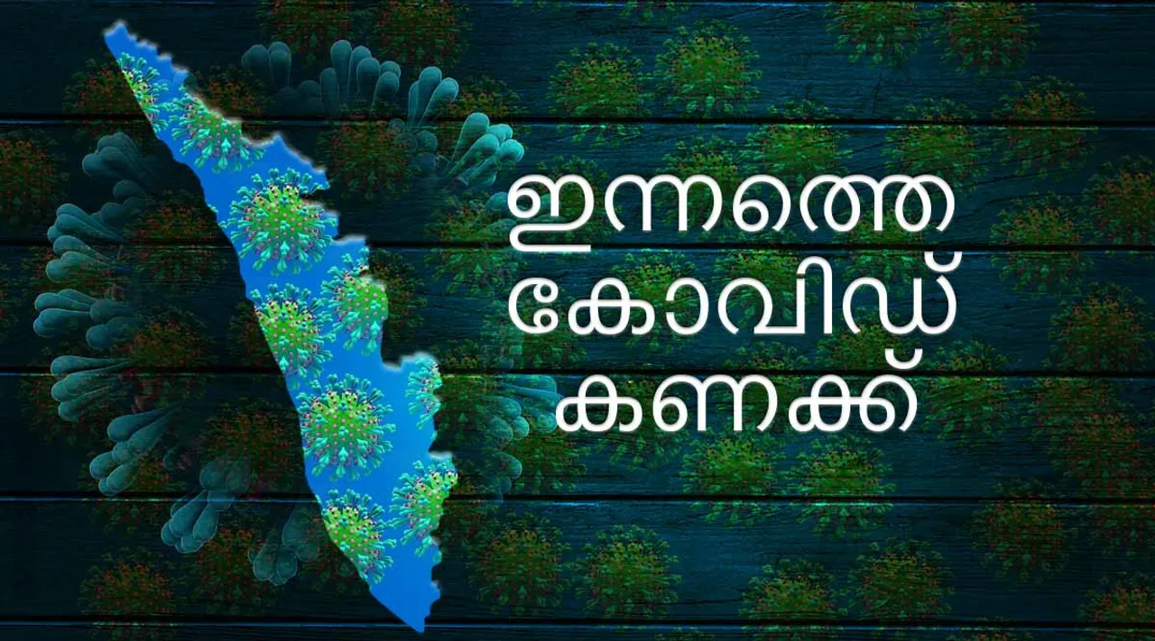 covid-19, കോവിഡ്-19, coronavirus, കൊറോണ വൈറസ്, coronavirus vaccine, കൊറോണ വൈറസ് വാക്‌സിന്‍, covid-19 vaccine, കോവിഡ്-19 വാക്‌സിന്‍, coronavirus vaccine india, കൊറോണ വൈറസ് വാക്‌സിന്‍ ഇന്ത്യ, covid-19 vaccine kerala, കോവിഡ്-19 വാക്‌സിന്‍ കേരളം,covid-19 vaccine india, കോവിഡ്-19 വാക്‌സിന്‍ ഇന്ത്യ, Covid 19 Kerala Numbers, കോവിഡ് 19 കേരളം, Total patients in Kerala, Kerala Covid, കേരള കോവിഡ്, covid news, കോവിഡ് വാര്‍ത്തകള്‍, covid news in malayalam, covid news malayalam, കോവിഡ് വാര്‍ത്തകള്‍ മലയാളത്തിൽ, covid vaccine news, കോവിഡ് വാക്‌സിന്‍ വാര്‍ത്തകള്‍, coronavirus vaccine news, കൊറോണ വൈറസ് വാക്‌സിന്‍ വാര്‍ത്തകള്‍, covid vaccine news malayalam, കോവിഡ് വാക്‌സിന്‍വാര്‍ത്തകള്‍ മലയാളത്തിൽ, coronavirus vaccine news malayalam, കൊറോണ വൈറസ് വാക്‌സിന്‍ വാര്‍ത്തകള്‍ മലയാളത്തിൽ, malayalam news, news in malayalam, malayalam news, malayalam varthakal, മലയാളം വാര്‍ത്തകള്‍, today malayalam news, today news malayalam, todays malayalam news, malayalam today's news, ഇന്നത്തെ മലയാളം വാര്‍ത്തകള്‍, news in malay