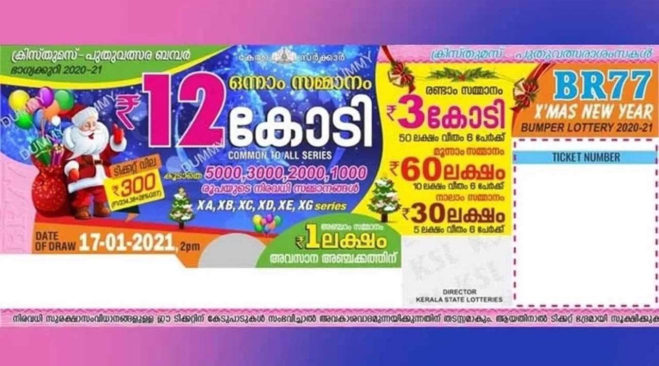 kerala lottery result, ക്രിസ്മസ് ന്യൂ ഇയർ ബംപർ, Xmas New Year Bumper 2020, ക്രിസ്മസ് ന്യൂ ഇയർ ബമ്പർ, Xmas New Year Bumper 2020 price, Kerala Xmas New Year Bumper BR 77 Lottery, കേരള ലോട്ടറി, Xmas New Year Bumper 2020 results, Xmas New Year Bumper 2020, Xmas New Year Bumper 2020 rate, Xmas Bumper 2020, New Year Bumper 2020, Xmas New Year Bumper 2020 lottery draw date, Xmas New Year Bumper 2020 result, Xmas New Year Bumper lottery result 2020, Kerala Xmas New Year Bumperr 2020, Xmas New Year Bumper 2020 lottery, Xmas New Year Bumper 2020, kerala Xmas New Year Bumper 2020 result, kerala Xmas Bumper 2020, kerala lottery Xmas New Year bumper 2020, kerala lottery results Xmas New Year bumper 2020, Xmas New Year result, ക്രിസ്മസ് ന്യൂ ഇയർ ബമ്പര്‍ ലോട്ടറി, ക്രിസ്മസ് ന്യൂ ഇയർ ബമ്പര്‍ നറുക്കെടുപ്പ്, ക്രിസ്മസ് ന്യൂ ഇയർ ബമ്പര്‍ 2020, ക്രിസ്മസ് ന്യൂ ഇയർ ബമ്പര്‍ 2020 result, ക്രിസ്മസ് ന്യൂ ഇയർ ബമ്പര്‍ result, ക്രിസ്മസ് ന്യൂ ഇയർ ബംപര്‍