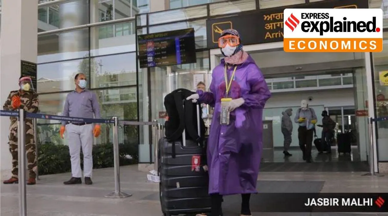 Omicron, Covid19, Coronavirus, Airlines, flight, aviation industry, Covid impact on flights, news, Covid news,Covid19 third wave, ie malayalam explained, indain express expess explained, latest news, malayalam news, news in malayalam, indian express malayalam, ie malayalam