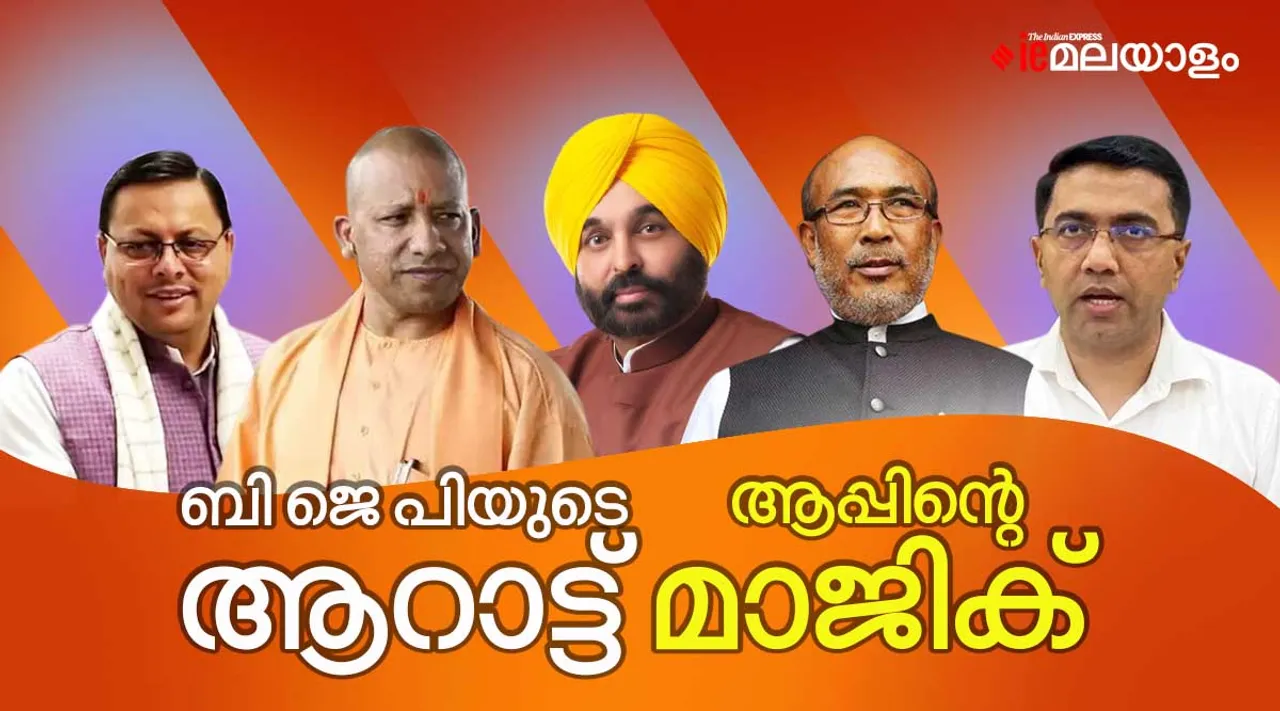 Election Results 2022: അഞ്ചില്‍ നാലും കൊയ്ത് ബിജെപി; പുതിയ ചരിത്രം കുറിച്ച് ആംആദ്മിയും; തകര്‍ന്നടിഞ്ഞ് കോണ്‍ഗ്രസ്