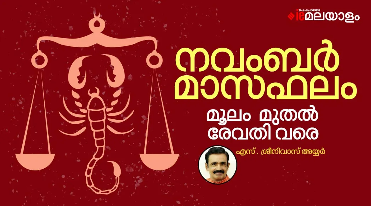 astrology, horoscope, ie malayalam