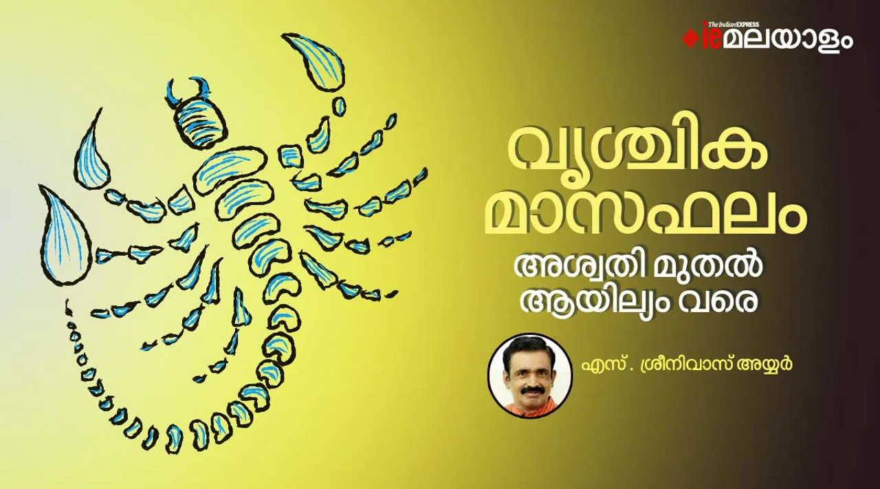 horoscope, astrology, iemalayalam