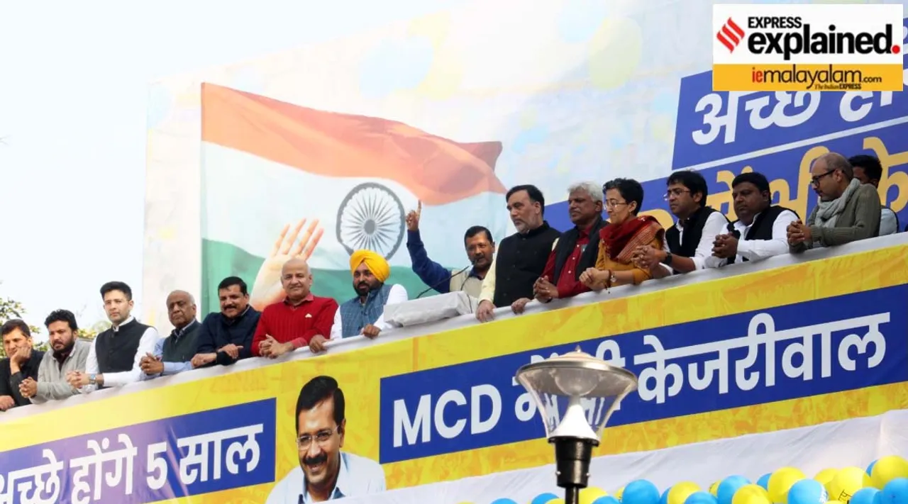 AAP,BJP,CONGRESS,national party,india