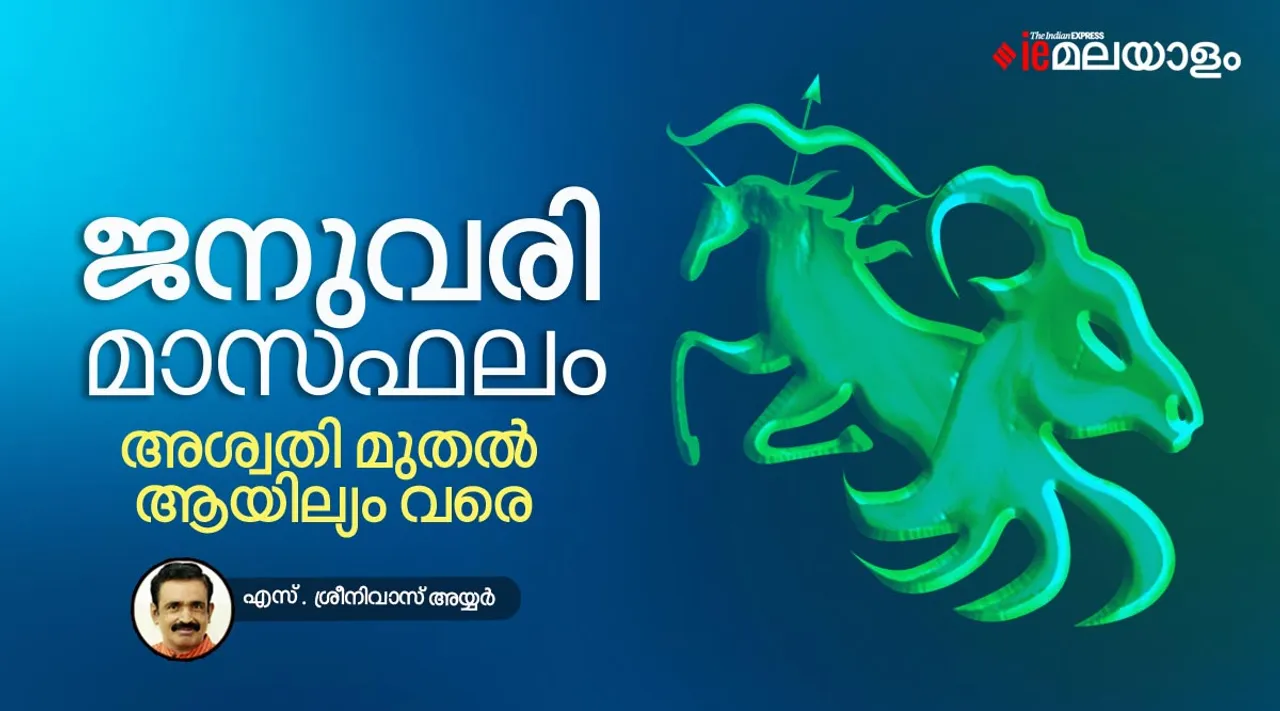 horoscope, astrology, ie malayalam