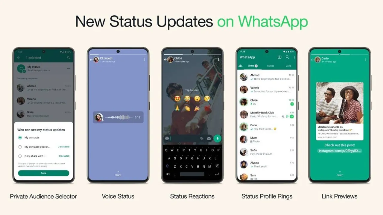 how to use whatsapp status, whatsapp private audience selector, how to post voice status whatsapp, whatsapp status reactions, tech news