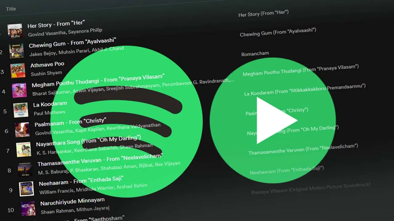 free 4 month spotify premium, how to get Spotify premium for free, Spotify premium price in India, Spotify premium subscription