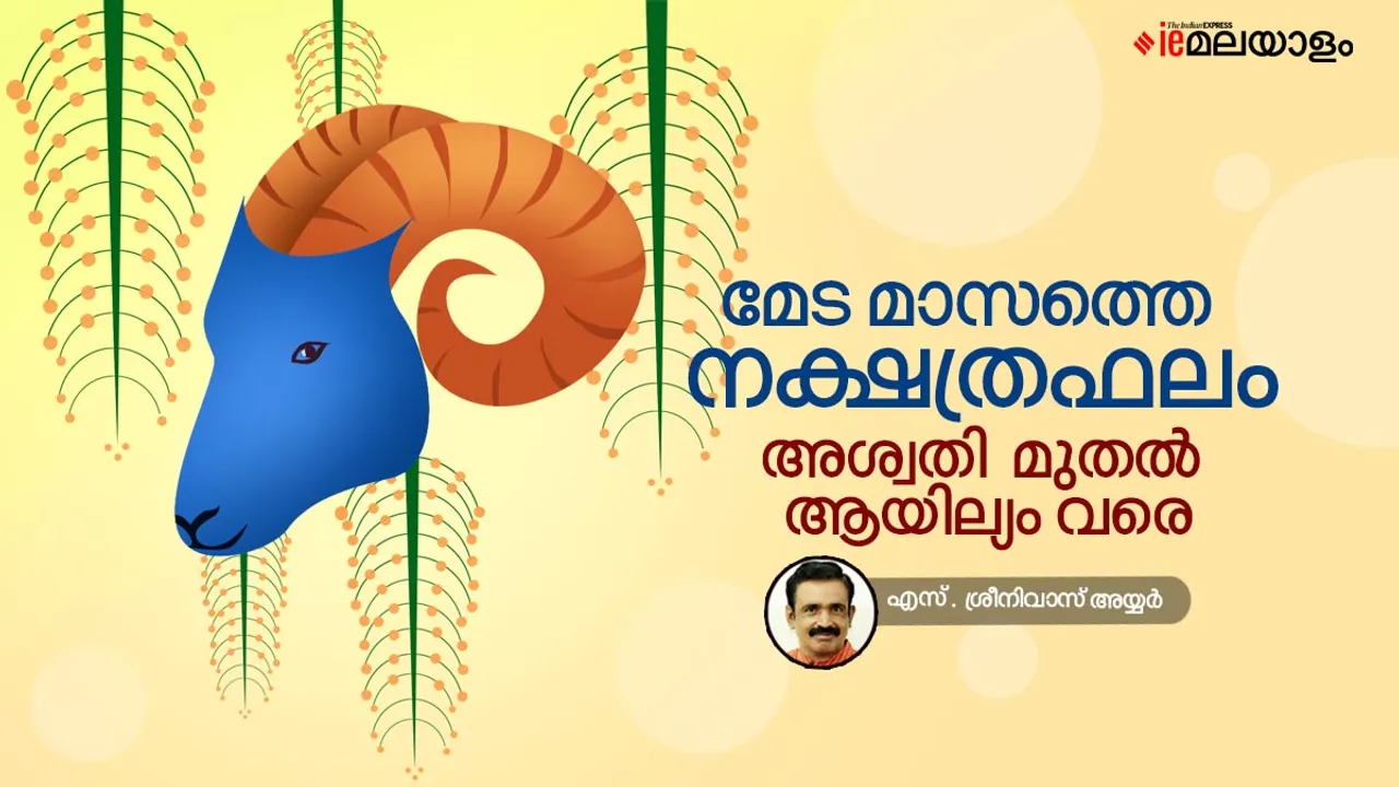 medam, astrology, ie malayalam