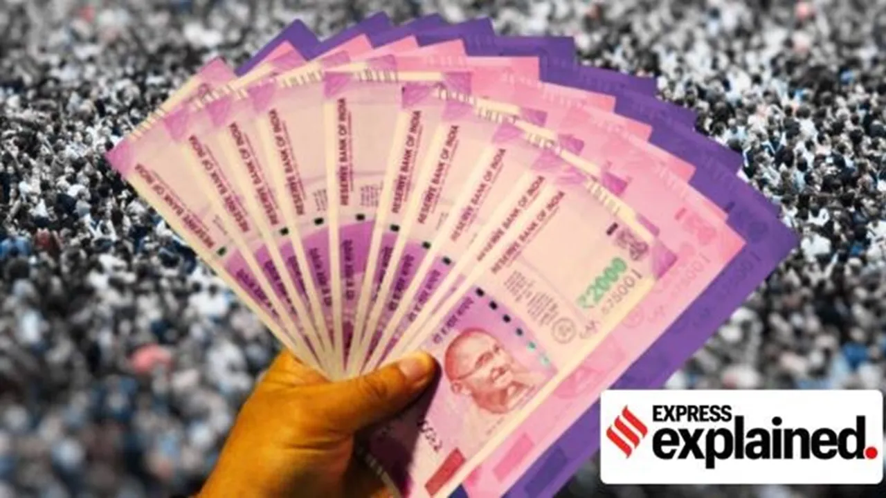 Money, rbi, ie malayalam