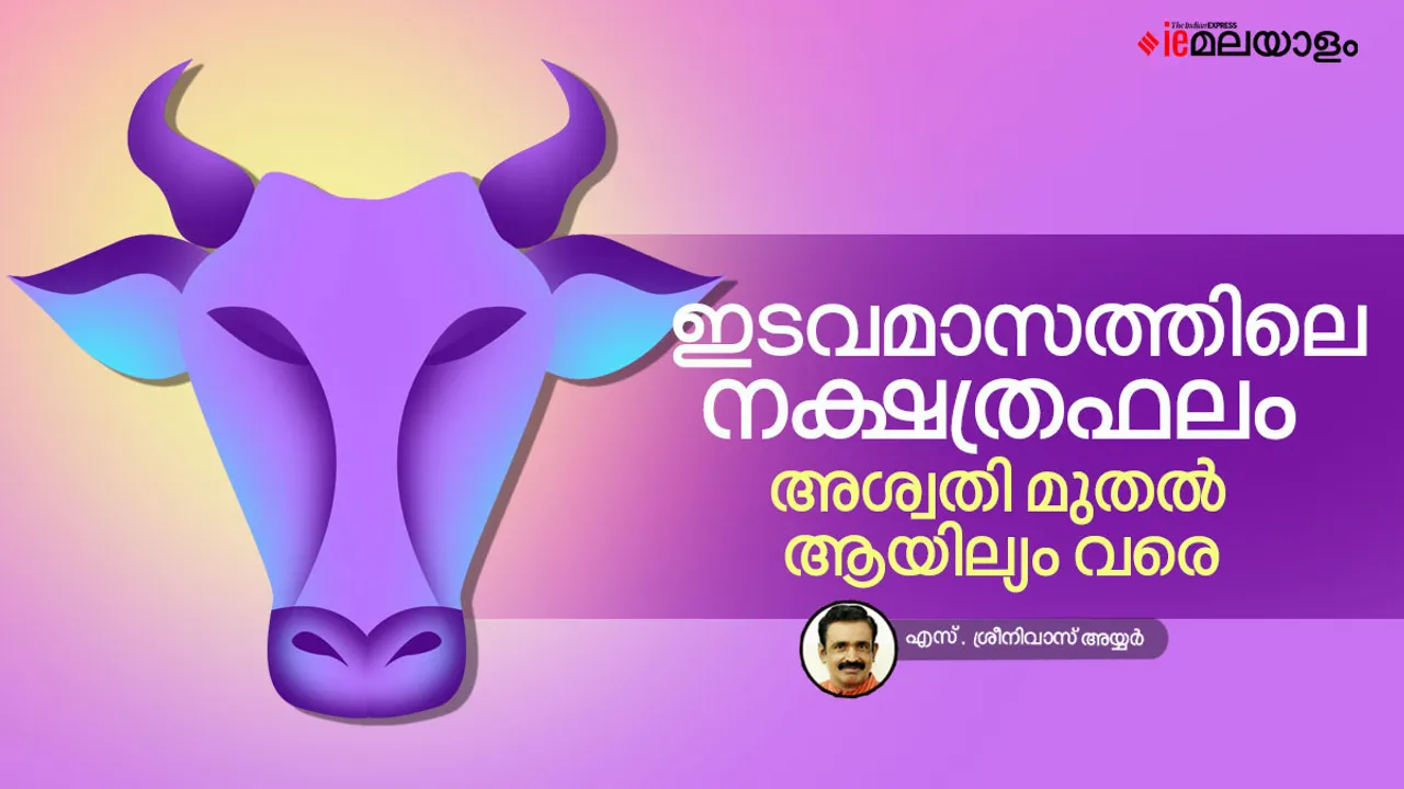 horoscope 2023 malayalam, horoscope 2023 by date of birth, horoscope 2023 pisces, horoscope 2023 taurus, horoscope 2023 gemini, horoscope 2023 aries, horoscope 2023 sagittarius, horoscope 2023 virgo, horoscope 2023 star sign