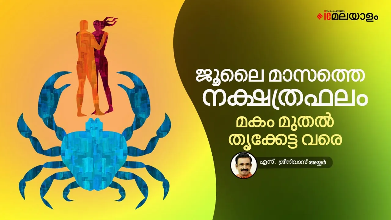 Horoscope, Astrology