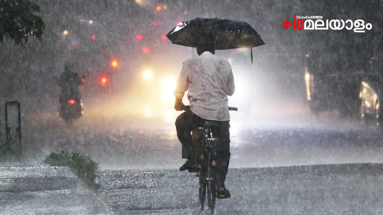 Weather | Rain | Monsoon