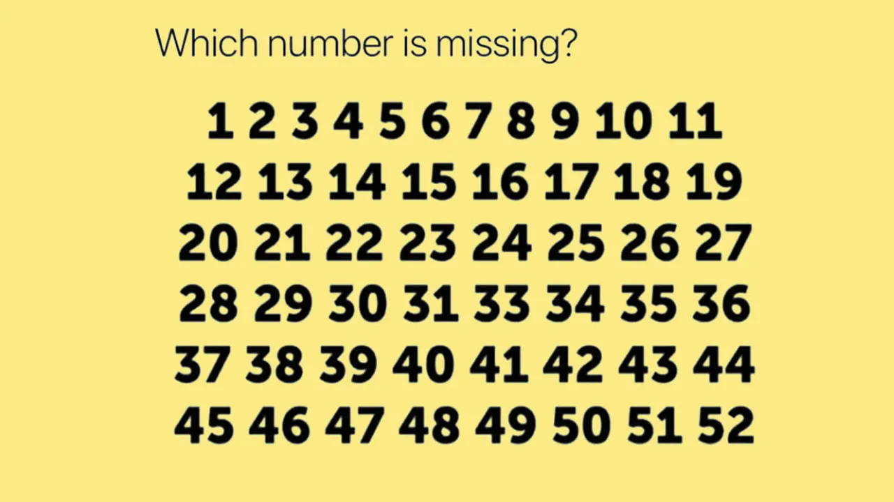 Optical illusion personality test, Optical illusion, Optical illusion Picture, Optical illusion Pictures, Optical illusion Latest,Optical illusion Viral, Optical illusion Personality, IE Malayalam